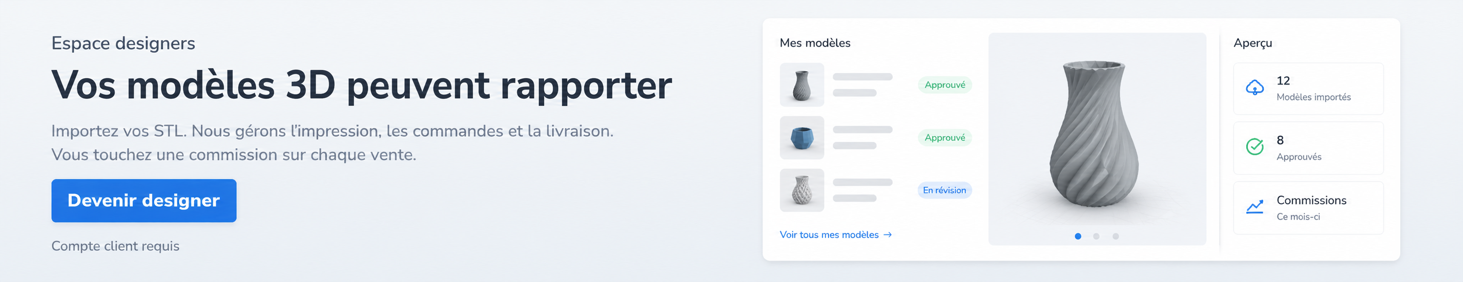 test légende
